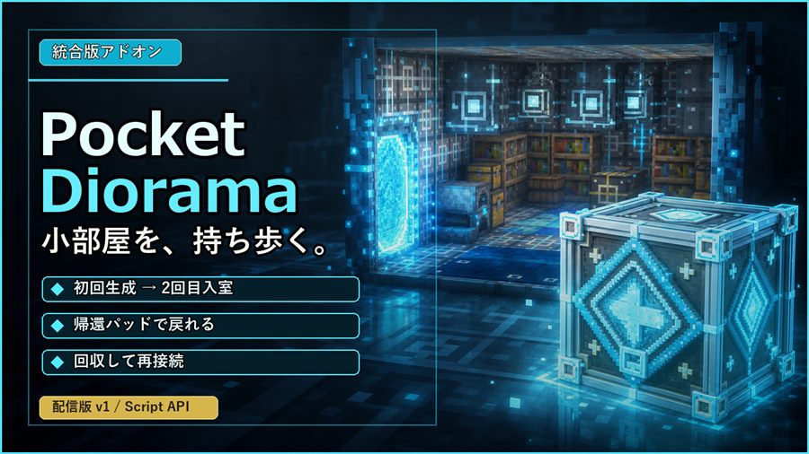Pocket Dioramaのサムネイル